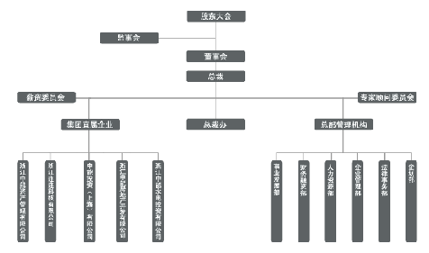Ŵ鿴
